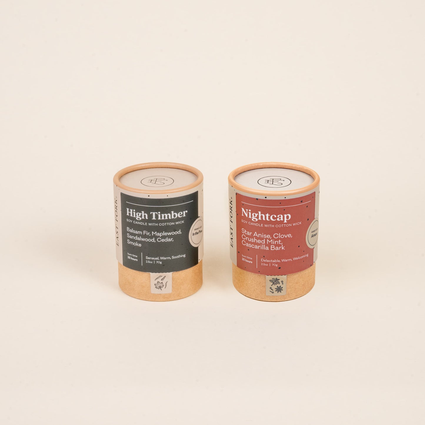 The Candle Sampler