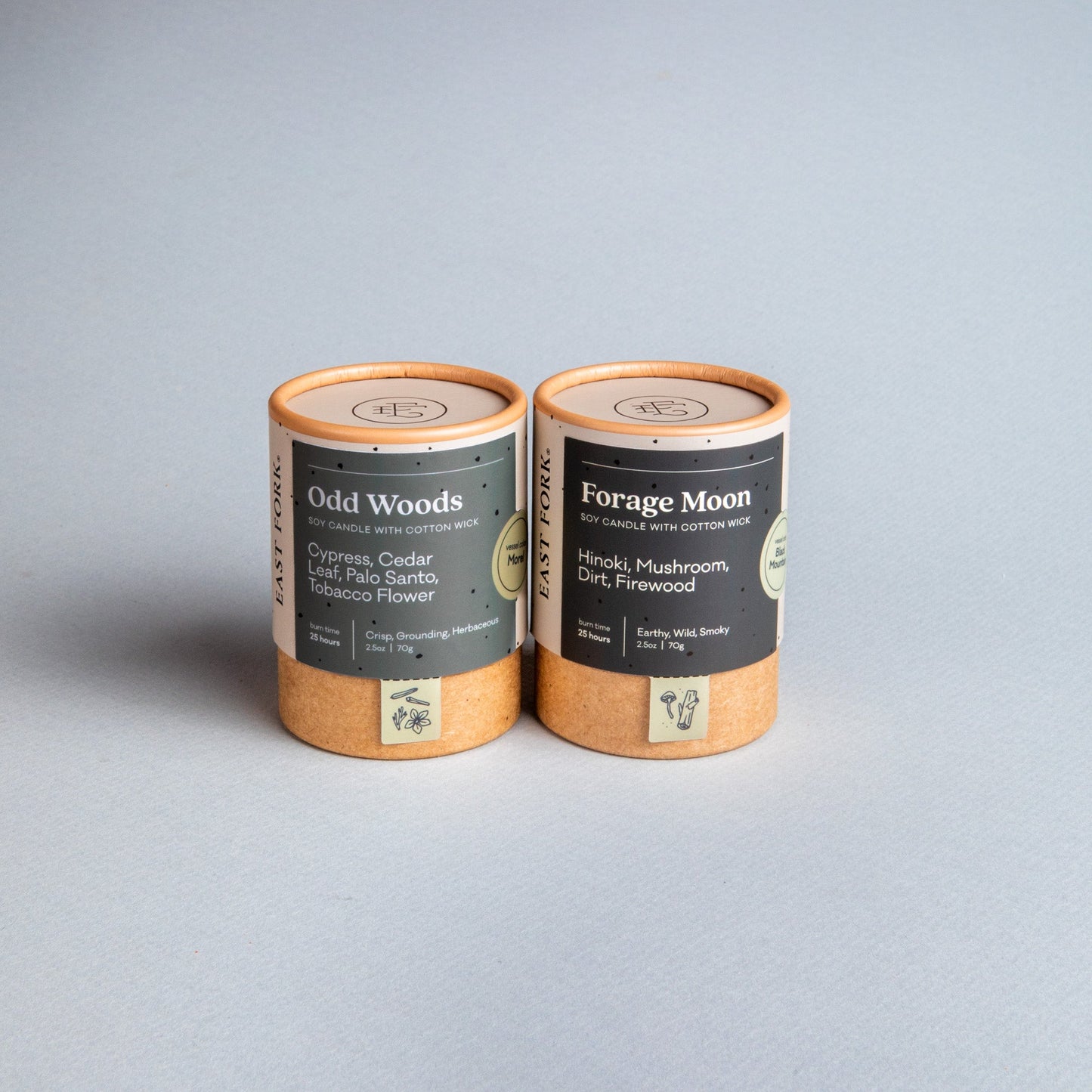 The Candle Sampler