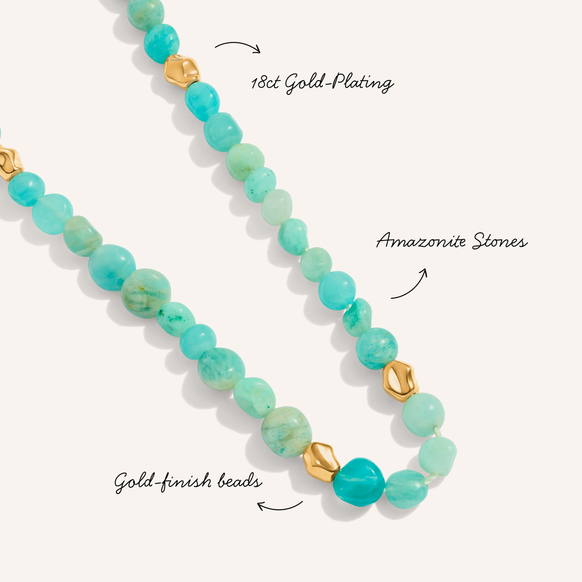 Amazonite & Gold Beaded Set (Gold)