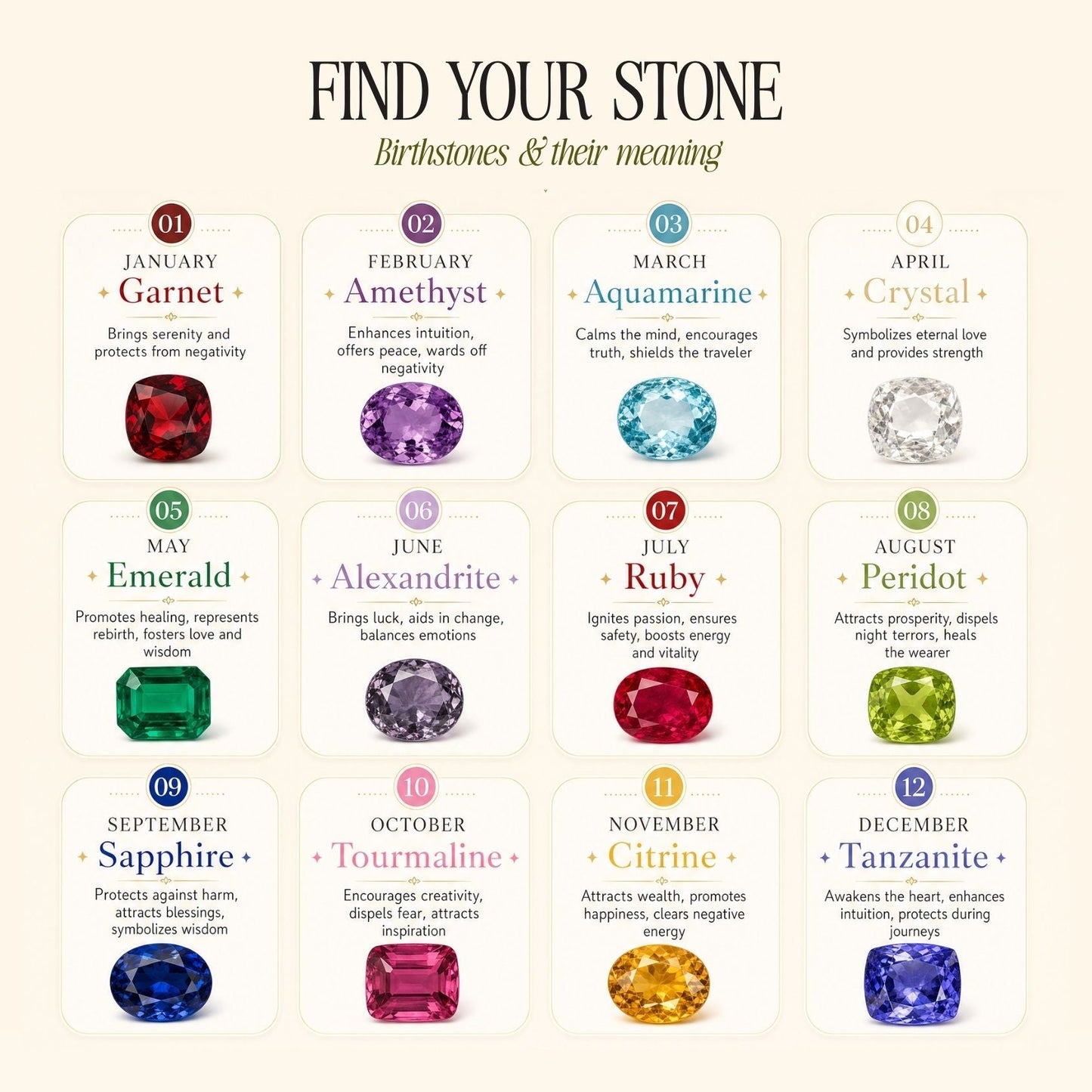 Beaded Birthstone Bracelet